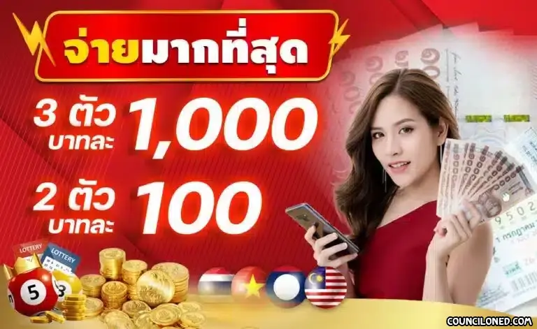 za88 หวยออนไลน์
